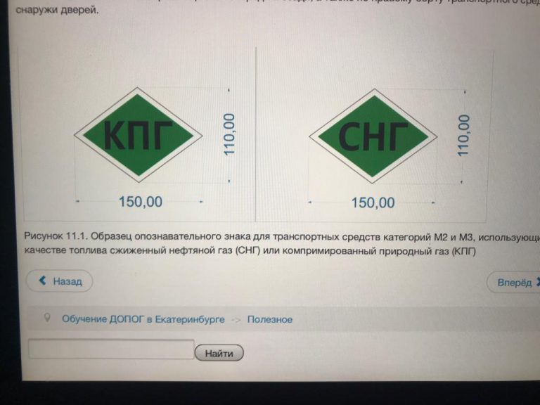 На голубом газу сидели...