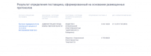 Медвежья услуга