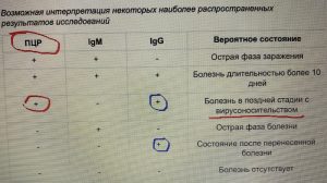 Коронованный Вагонный