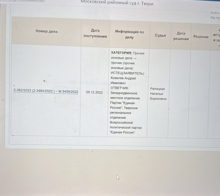 Ковалев попутал берега