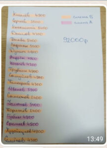 "Липа" на вагонзаводе