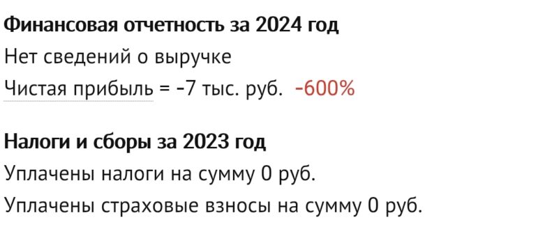 Безнадежная стройка